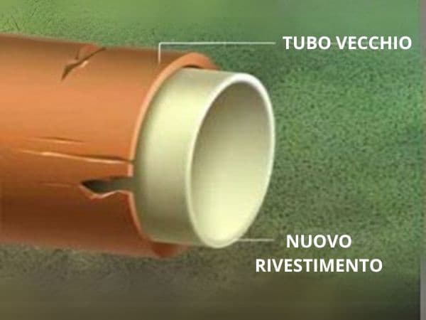 relining tubi acqua potabile